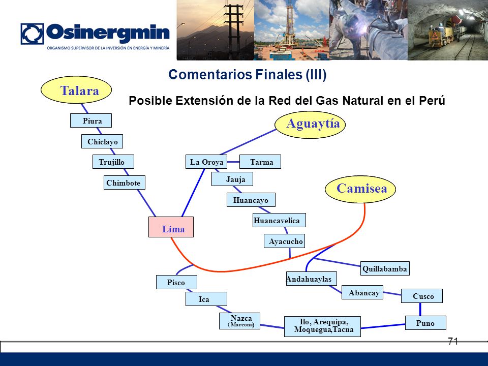Posible Extensión de la Red del Gas Natural en el Perú