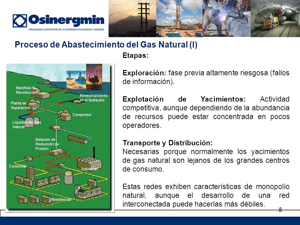 Proceso de Abastecimiento del Gas Natural (I)