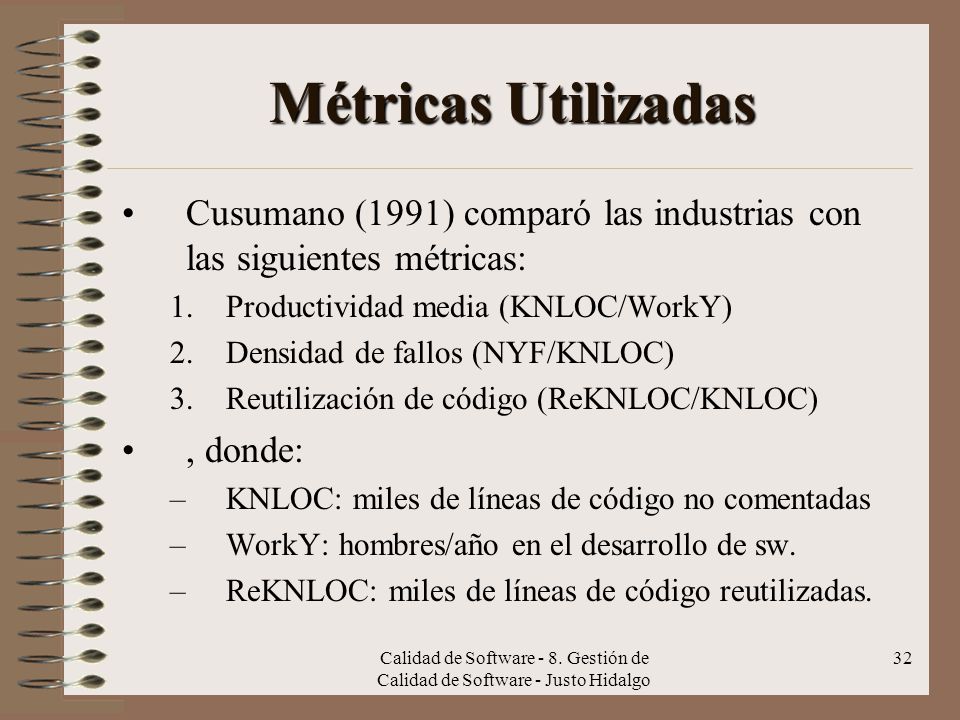 Métricas Utilizadas Cusumano (1991) comparó las industrias con las siguientes métricas: Productividad media (KNLOC/WorkY)