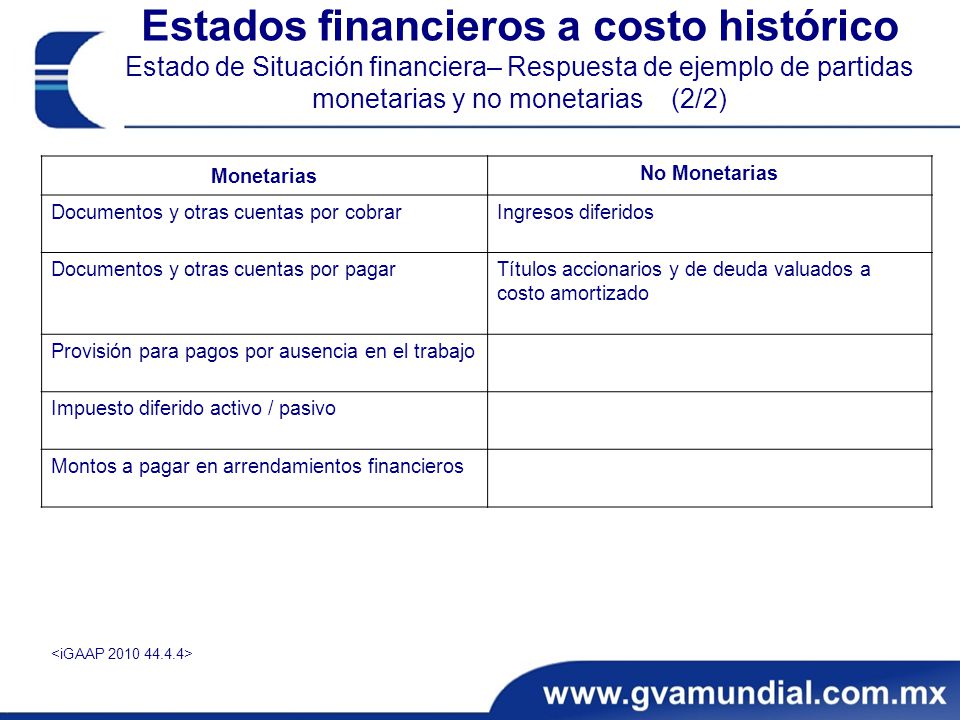 Estados financieros a costo histórico Estado de Situación financiera– Respuesta de ejemplo de partidas monetarias y no monetarias (2/2)