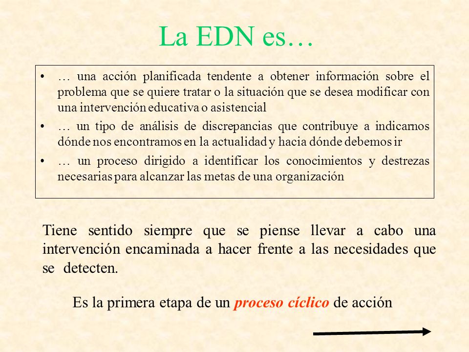 Es la primera etapa de un proceso cíclico de acción