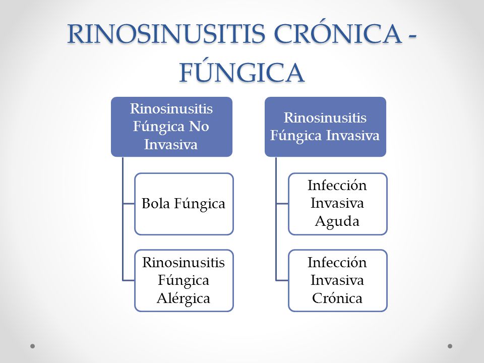 RINOSINUSITIS CRÓNICA - FÚNGICA