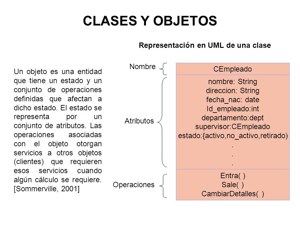 CLASES Y OBJETOS Representación en UML de una clase Nombre CEmpleado