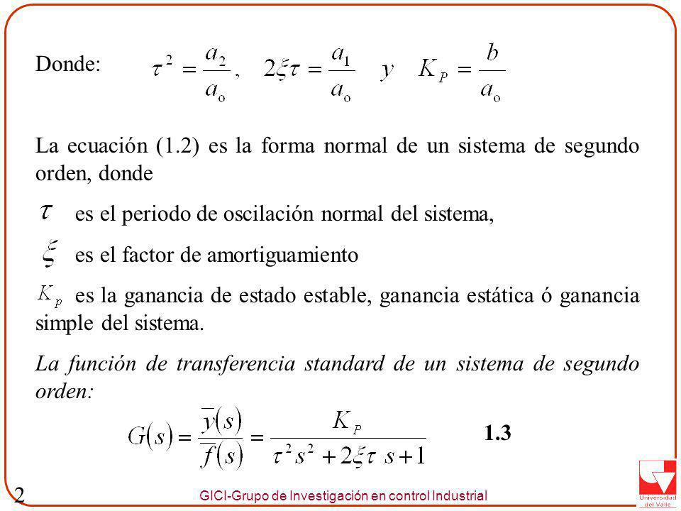 Donde: La ecuación (1.2) es la forma normal de un sistema de segundo orden, donde. es el periodo de oscilación normal del sistema,