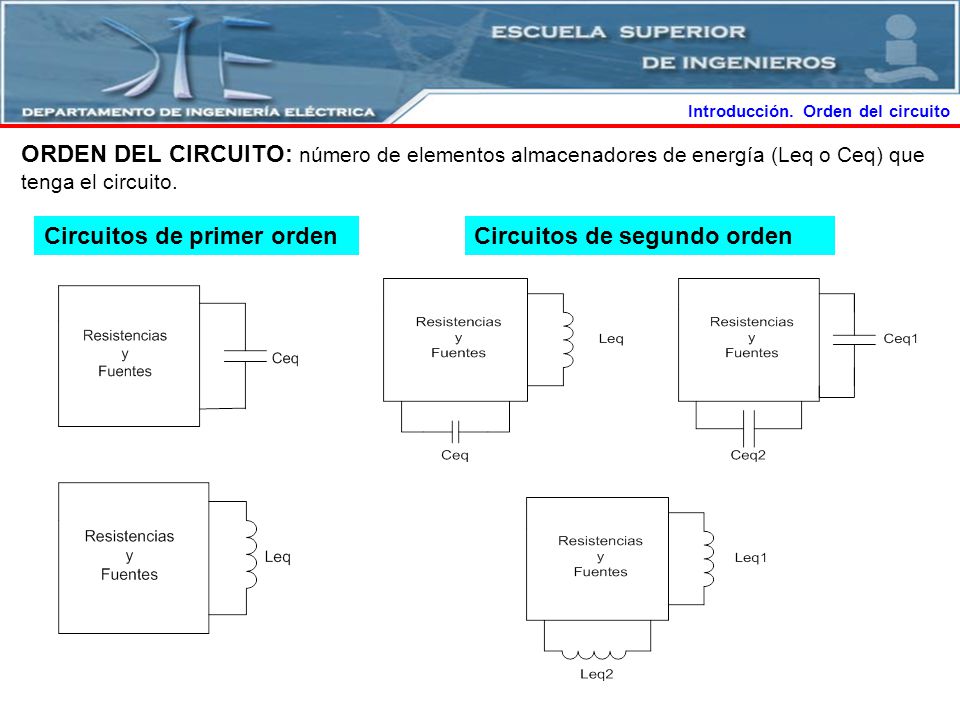 Circuitos de primer orden Circuitos de segundo orden