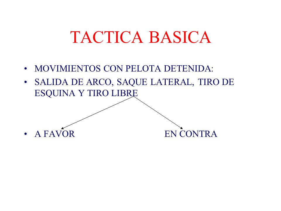 TACTICA BASICA MOVIMIENTOS CON PELOTA DETENIDA: