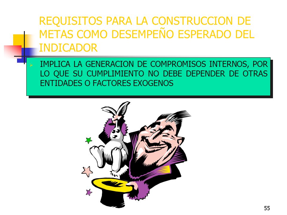 REQUISITOS PARA LA CONSTRUCCION DE METAS COMO DESEMPEÑO ESPERADO DEL INDICADOR