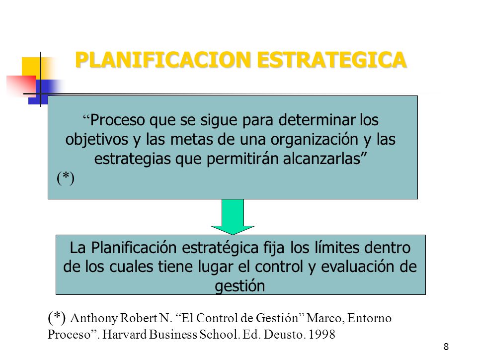 PLANIFICACION ESTRATEGICA