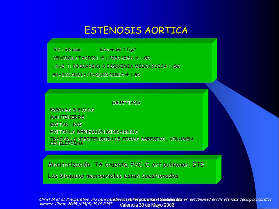 ESTENOSIS AORTICA 9% > 65 años EAo  GC fijo VENODILATACION  ↓ PRECARGA  ↓ GC. ↓RVS (↓ POSCARGA)  ISQUEMIA MIOCARDICA / ↓GC.
