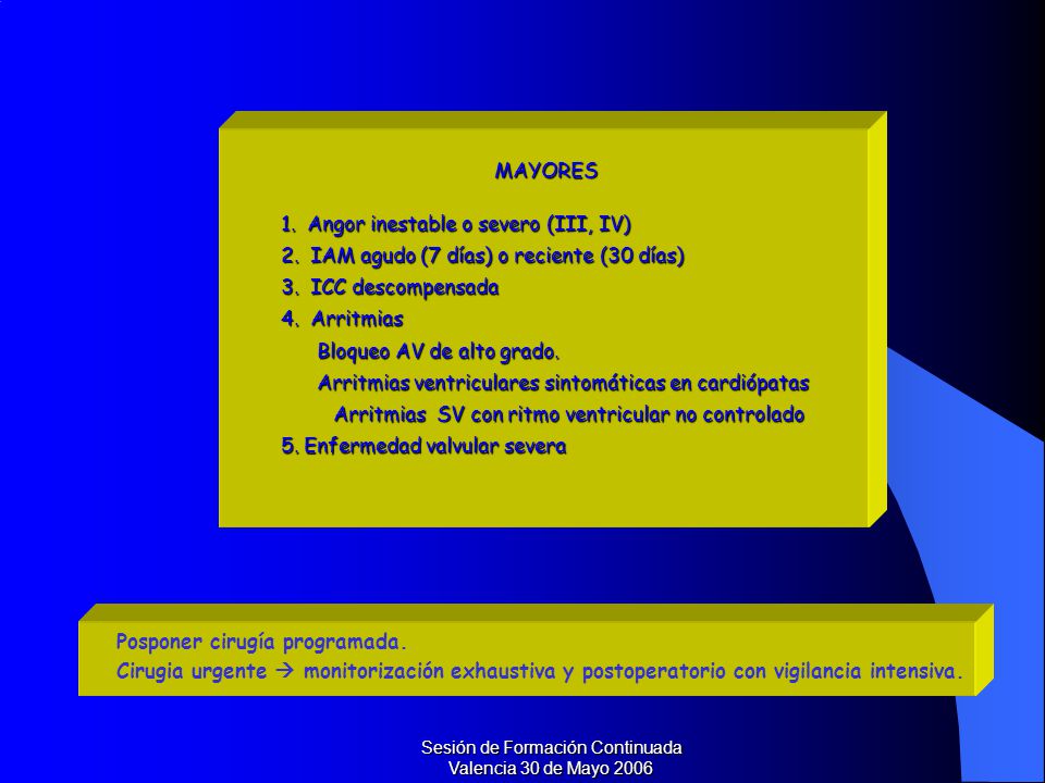 MAYORES 1. Angor inestable o severo (III, IV) 2. IAM agudo (7 días) o reciente (30 días) 3. ICC descompensada.