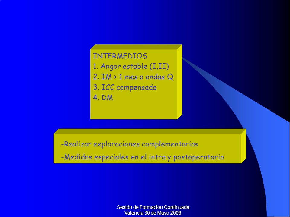 INTERMEDIOS 1. Angor estable (I,II) 2. IM > 1 mes o ondas Q. 3. ICC compensada. 4. DM. Realizar exploraciones complementarias.
