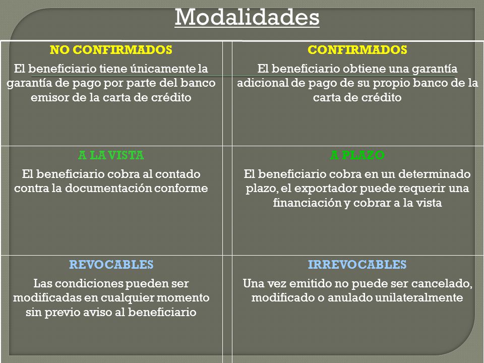 El beneficiario cobra al contado contra la documentación conforme