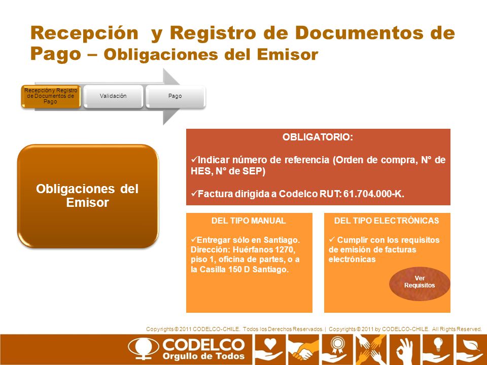Recepción y Registro de Documentos de Pago – Obligaciones del Emisor