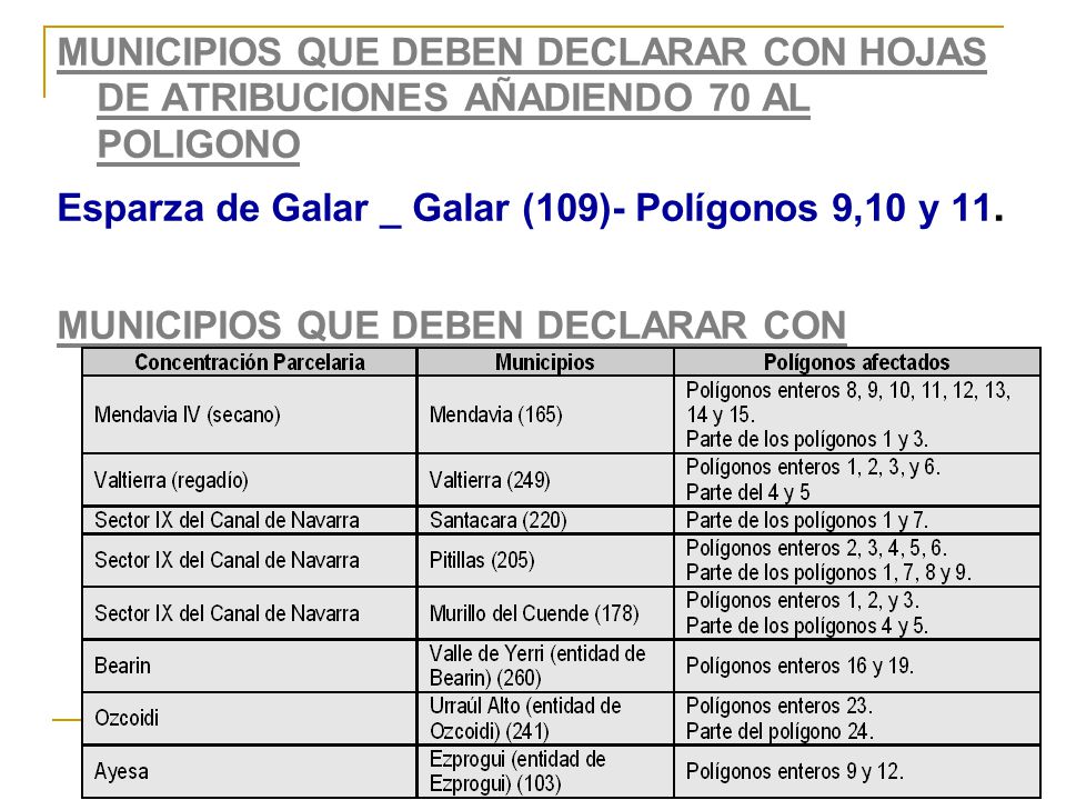 MUNICIPIOS QUE DEBEN DECLARAR CON HOJAS DE ATRIBUCIONES AÑADIENDO 70 AL POLIGONO