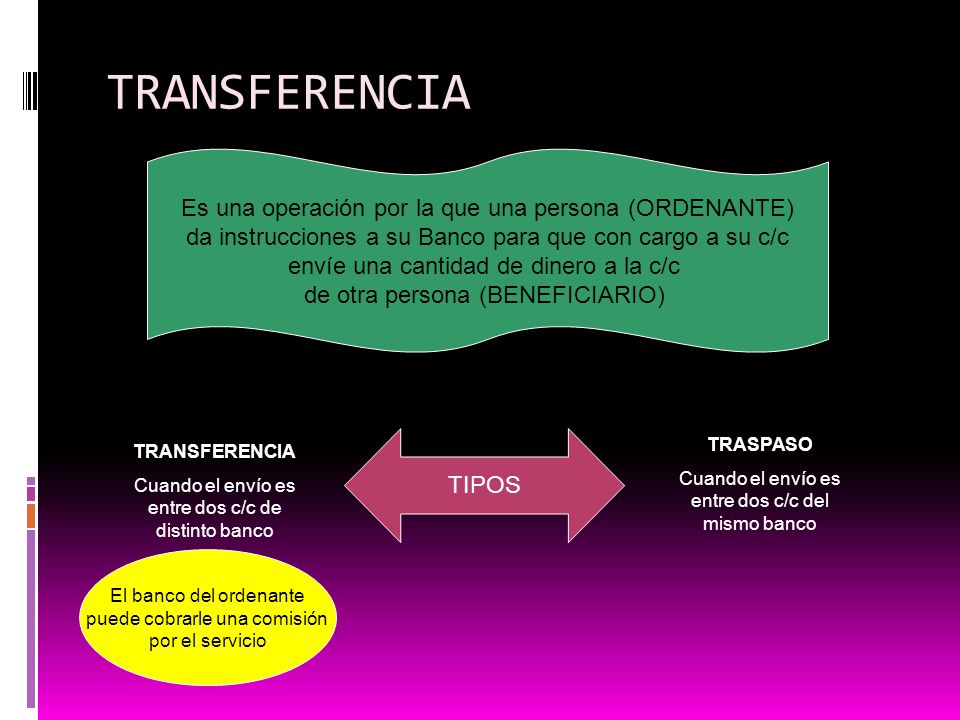 TRANSFERENCIA Es una operación por la que una persona (ORDENANTE)