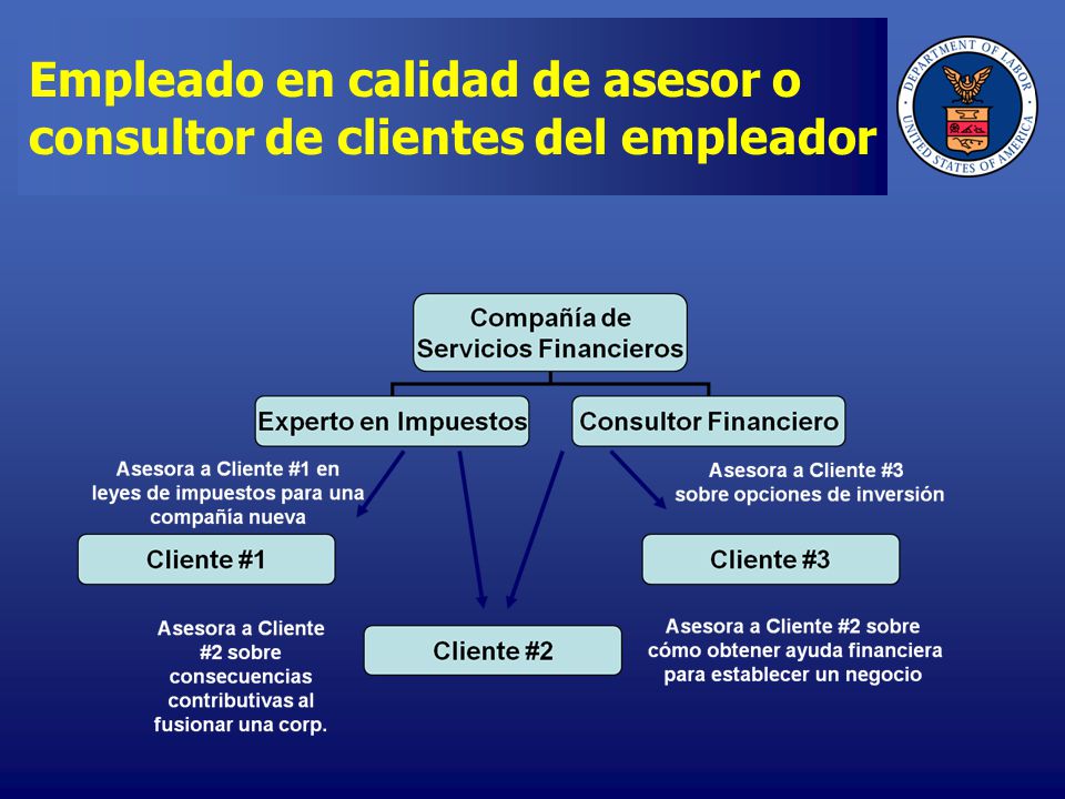 Empleado en calidad de asesor o consultor de clientes del empleador