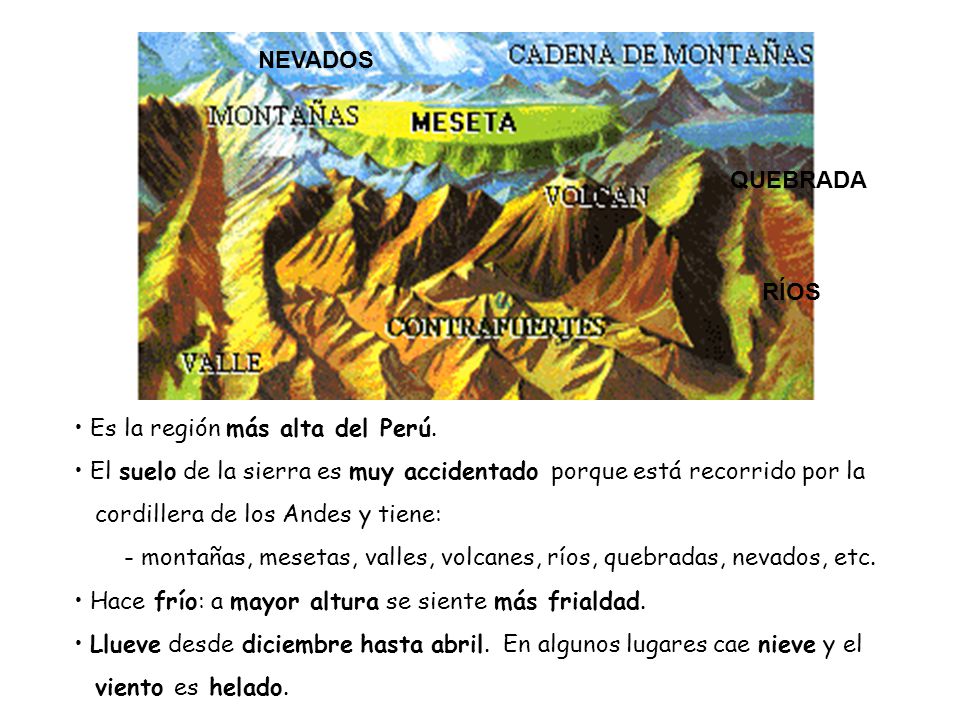 NEVADOS QUEBRADA. RÍOS. Es la región más alta del Perú. El suelo de la sierra es muy accidentado porque está recorrido por la.