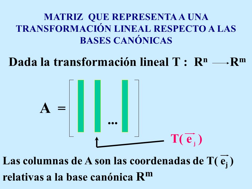 A = ... Dada la transformación lineal T : Rn Rm T( e )