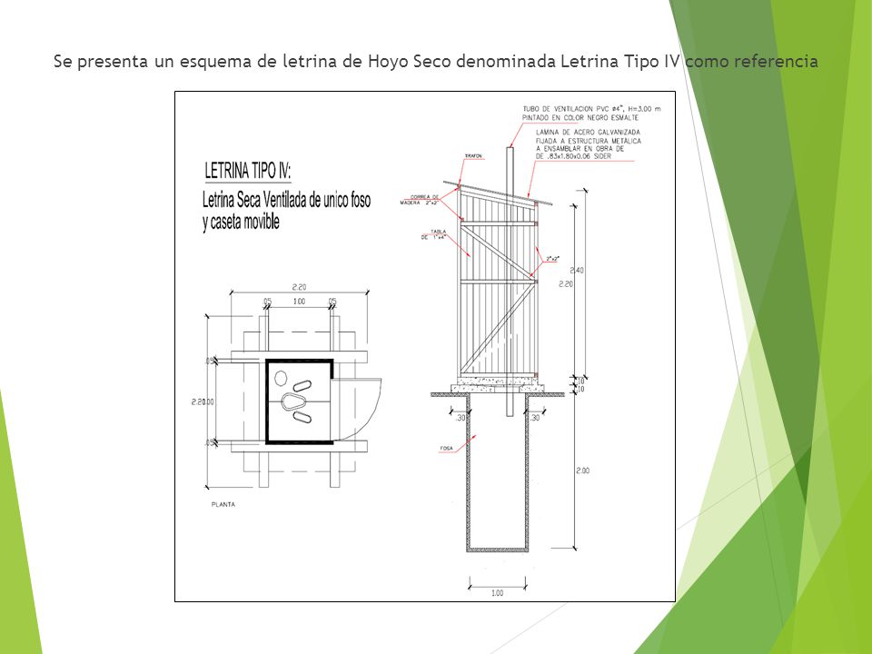Se presenta un esquema de letrina de Hoyo Seco denominada Letrina Tipo IV como referencia