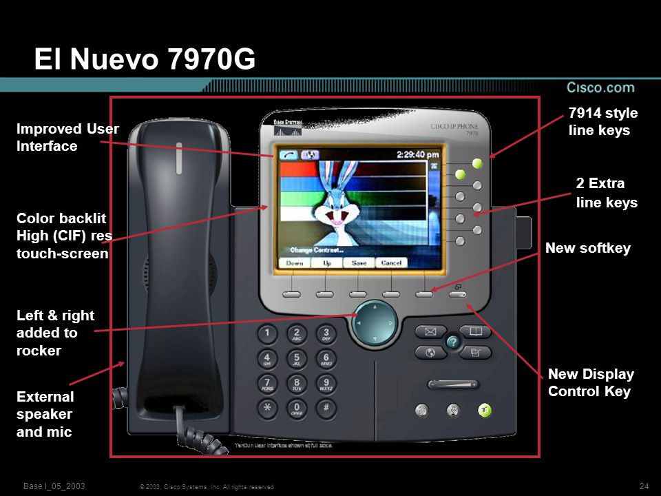 El Nuevo 7970G 7914 style line keys Improved User Interface