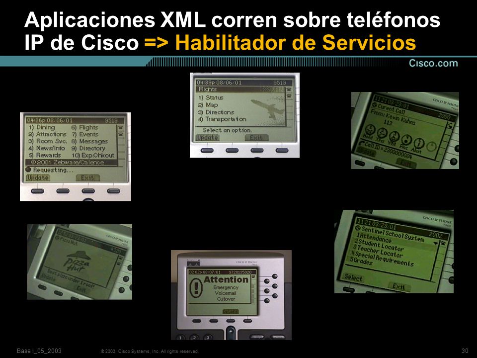 Aplicaciones XML corren sobre teléfonos IP de Cisco => Habilitador de Servicios