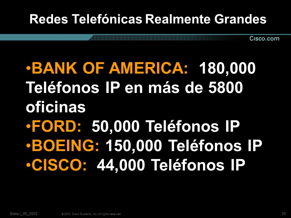 BANK OF AMERICA: 180,000 Teléfonos IP en más de 5800 oficinas