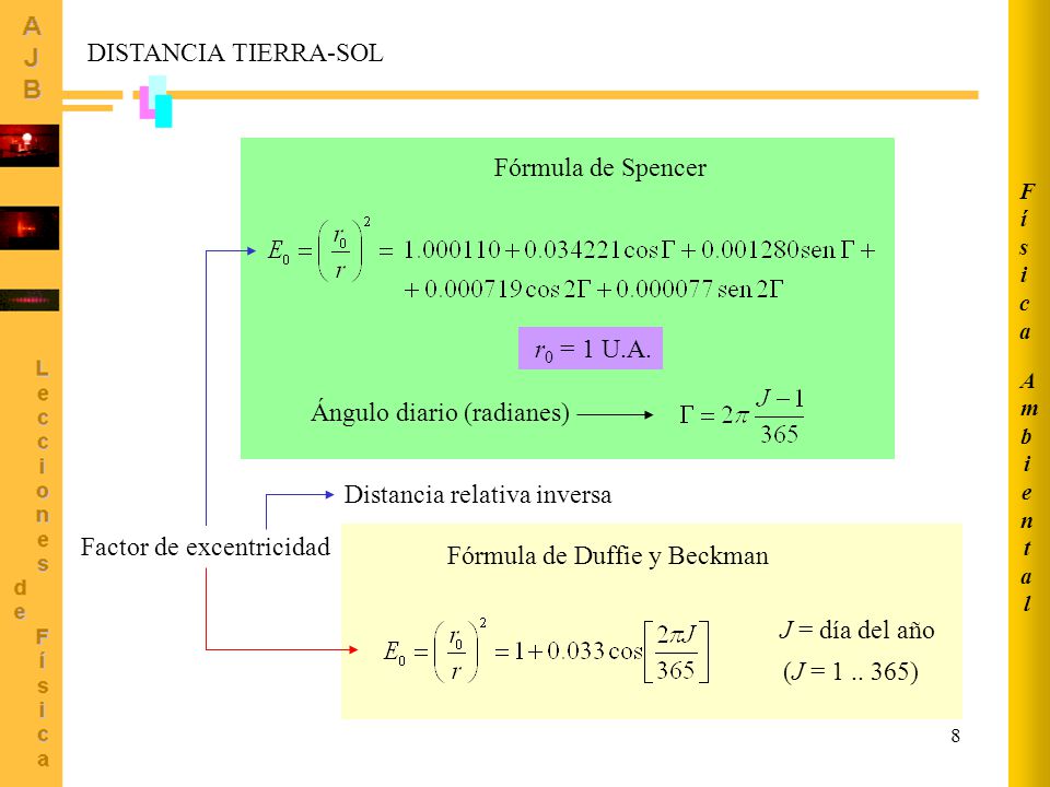 Factor de excentricidad