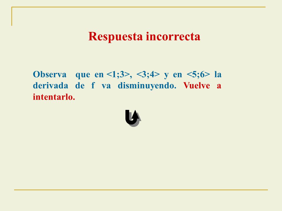 Respuesta incorrecta Observa que en <1;3>, <3;4> y en <5;6> la derivada de f va disminuyendo.