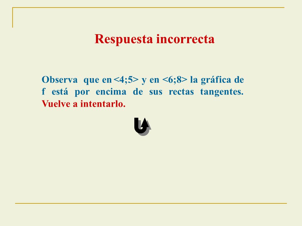 Respuesta incorrecta Observa que en <4;5> y en <6;8> la gráfica de f está por encima de sus rectas tangentes.