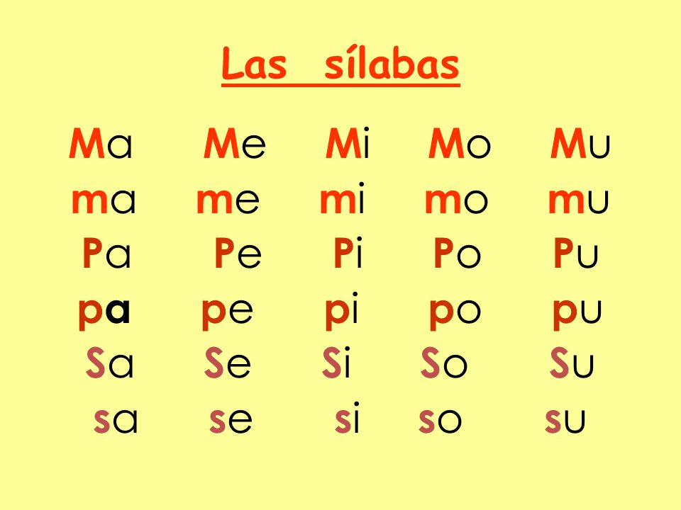 Las sílabas Ma Me Mi Mo Mu ma me mi mo mu Pa Pe Pi Po Pu pa pe pi po pu Sa Se Si So Su sa se si so su