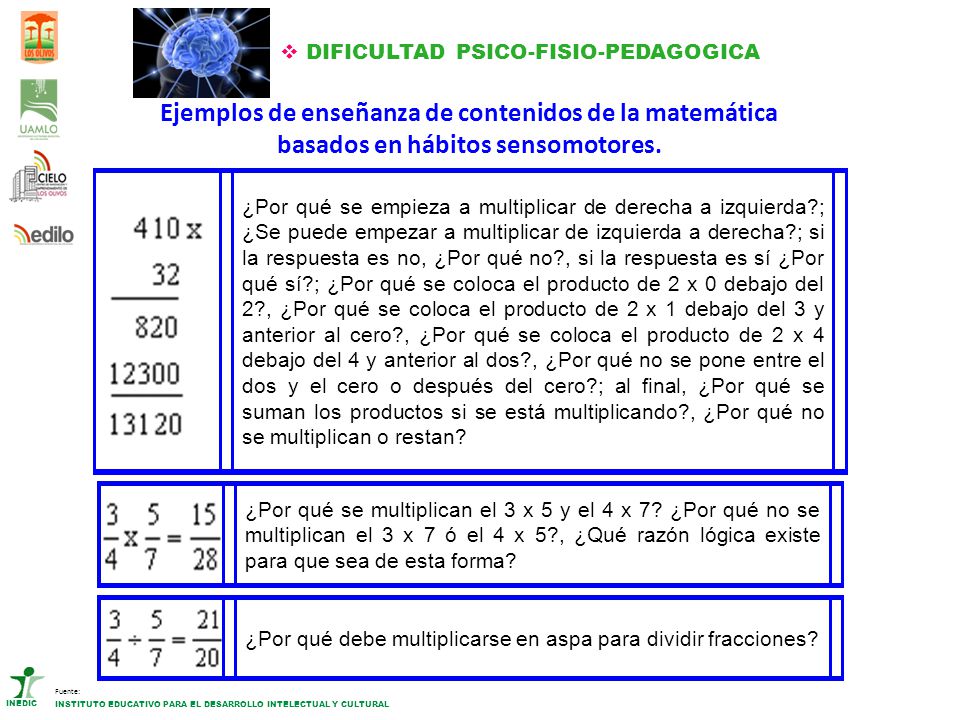DIFICULTAD PSICO-FISIO-PEDAGOGICA