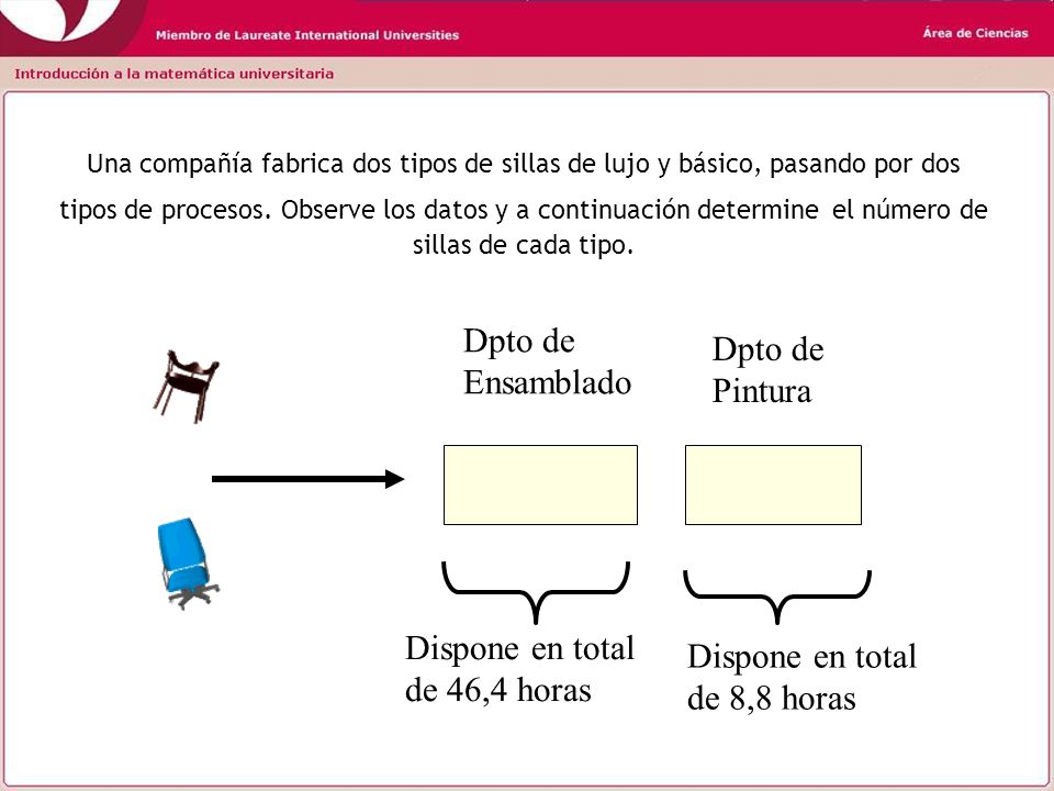 Dispone en total de 46,4 horas Dispone en total de 8,8 horas
