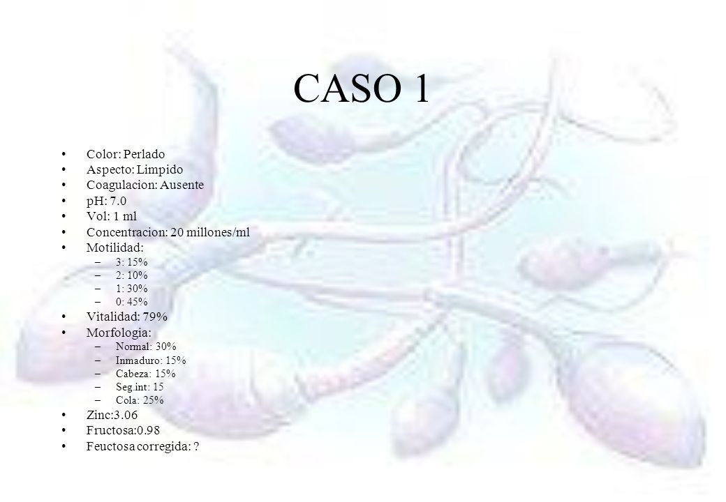 CASO 1 Color: Perlado Aspecto: Limpido Coagulacion: Ausente pH: 7.0