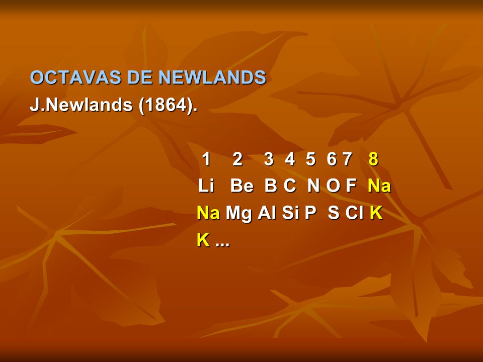OCTAVAS DE NEWLANDS J.Newlands (1864) Li Be B C N O F Na. Na Mg Al Si P S Cl K.