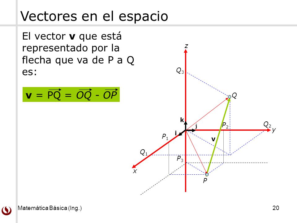Vectores en el espacio El vector v que está representado por la flecha que va de P a Q es: z. Q3.