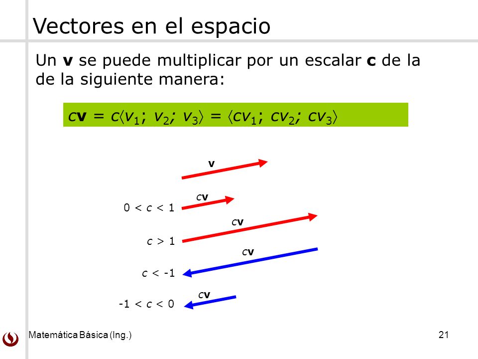 Vectores en el espacio Un v se puede multiplicar por un escalar c de la de la siguiente manera: cv = cv1; v2; v3 = cv1; cv2; cv3