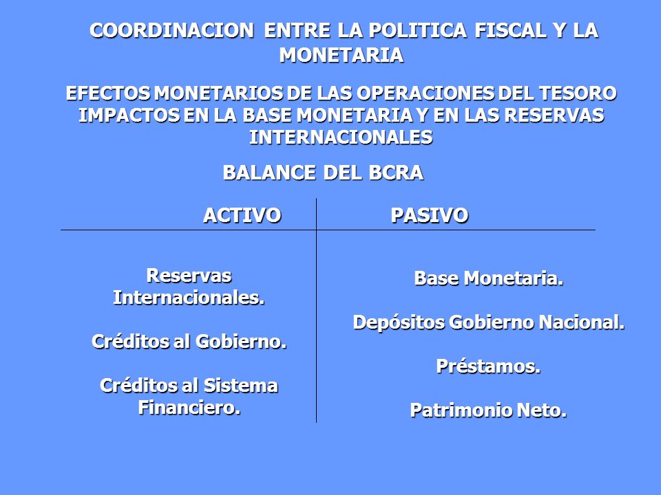 COORDINACION ENTRE LA POLITICA FISCAL Y LA MONETARIA BALANCE DEL BCRA