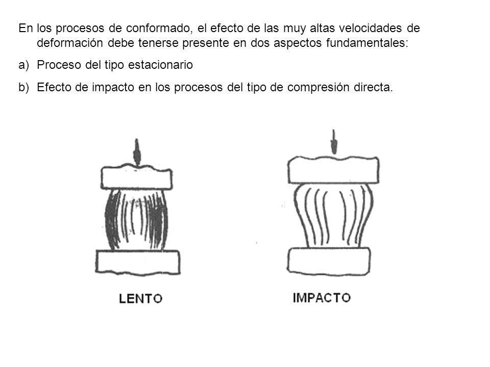 En los procesos de conformado, el efecto de las muy altas velocidades de deformación debe tenerse presente en dos aspectos fundamentales: