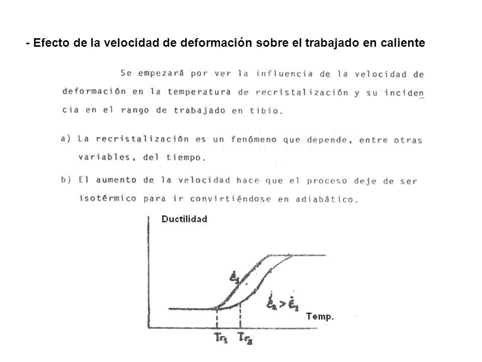- Efecto de la velocidad de deformación sobre el trabajado en caliente