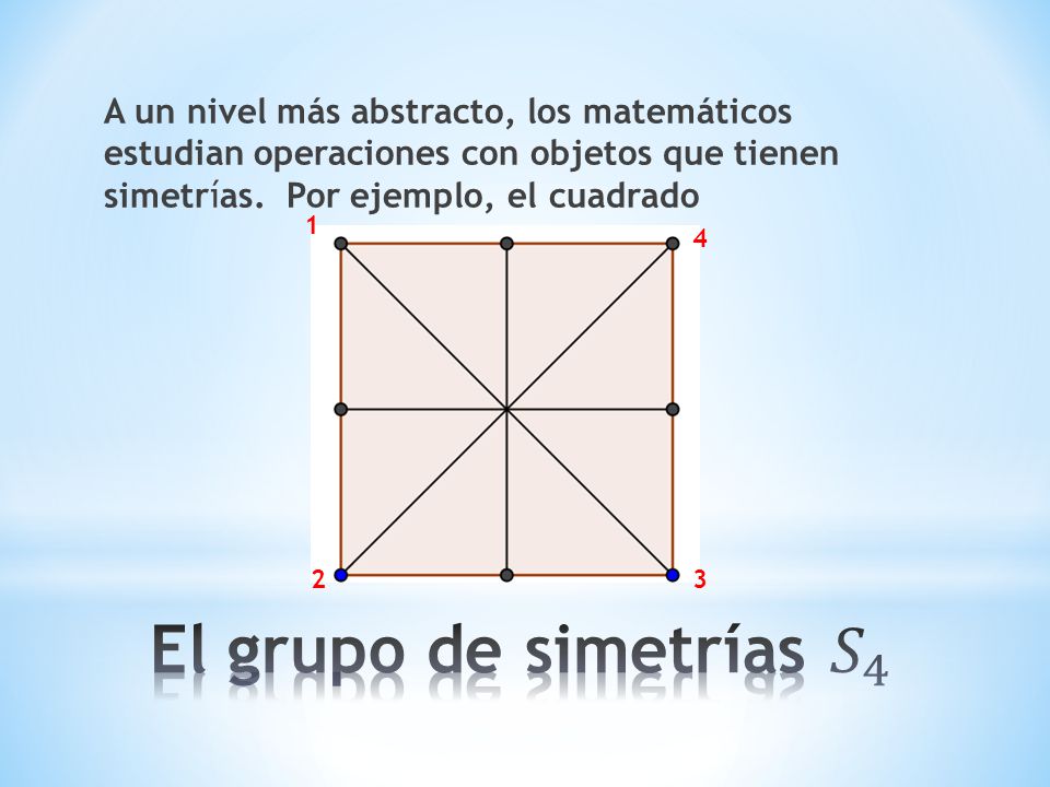 A un nivel más abstracto, los matemáticos estudian operaciones con objetos que tienen simetrías. Por ejemplo, el cuadrado