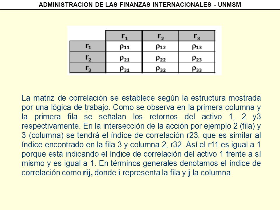 La matriz de correlación se establece según la estructura mostrada por una lógica de trabajo.