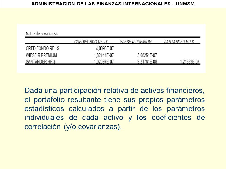Dada una participación relativa de activos financieros, el portafolio resultante tiene sus propios parámetros estadísticos calculados a partir de los parámetros individuales de cada activo y los coeficientes de correlación (y/o covarianzas).