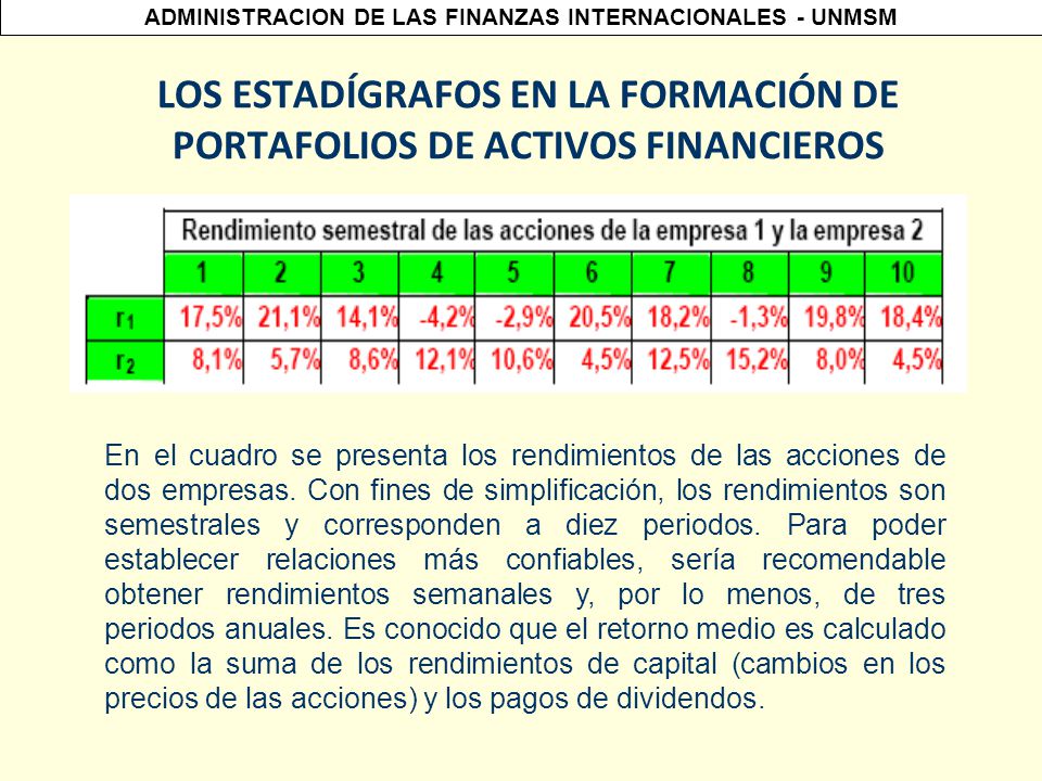 LOS ESTADÍGRAFOS EN LA FORMACIÓN DE PORTAFOLIOS DE ACTIVOS FINANCIEROS