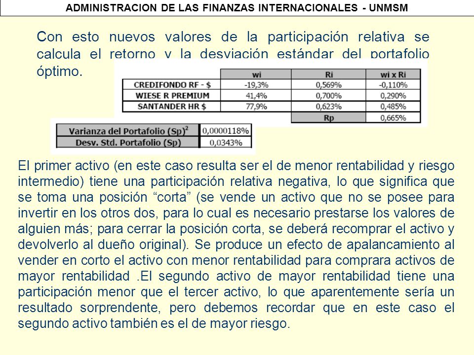 Con esto nuevos valores de la participación relativa se calcula el retorno y la desviación estándar del portafolio óptimo.