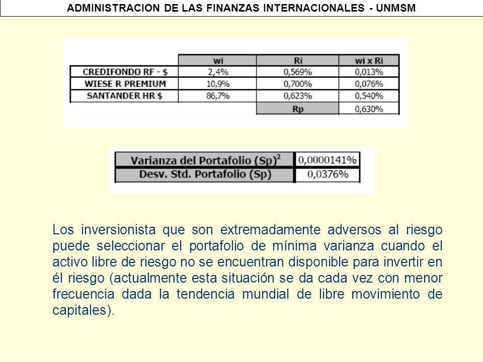Los inversionista que son extremadamente adversos al riesgo puede seleccionar el portafolio de mínima varianza cuando el activo libre de riesgo no se encuentran disponible para invertir en él riesgo (actualmente esta situación se da cada vez con menor frecuencia dada la tendencia mundial de libre movimiento de capitales).