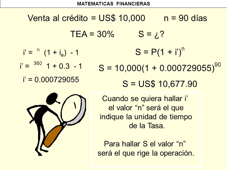 Venta al crédito = US$ 10,000 n = 90 días TEA = 30% S = ¿