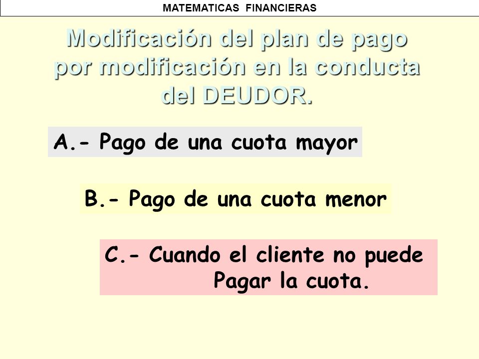 Modificación del plan de pago por modificación en la conducta