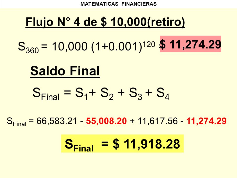Saldo Final SFinal = S1+ S2 + S3 + S4 SFinal = $ 11,918.28
