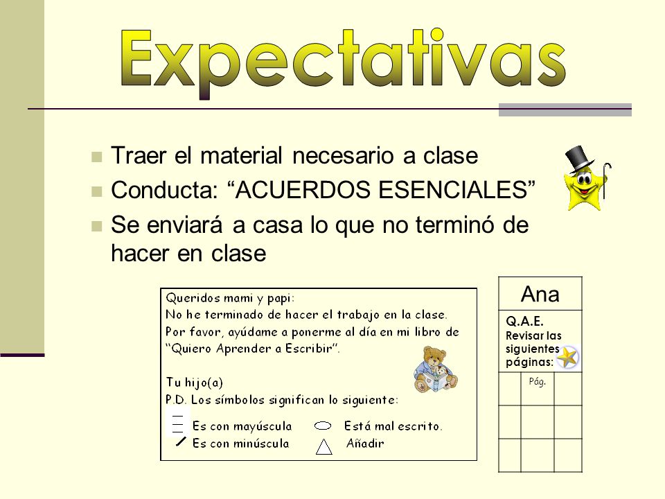 Expectativas Traer el material necesario a clase