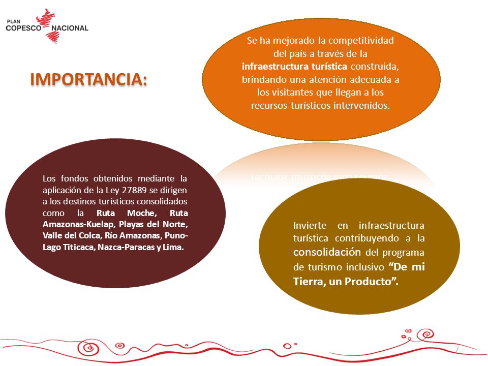 Se ha mejorado la competitividad del país a través de la infraestructura turística construida, brindando una atención adecuada a los visitantes que llegan a los recursos turísticos intervenidos.